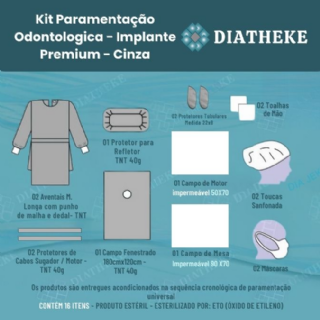 KIT PARAMENTA��O ODONTO. - DIATHEKE - IMPLANTE 40g CINZA UNID